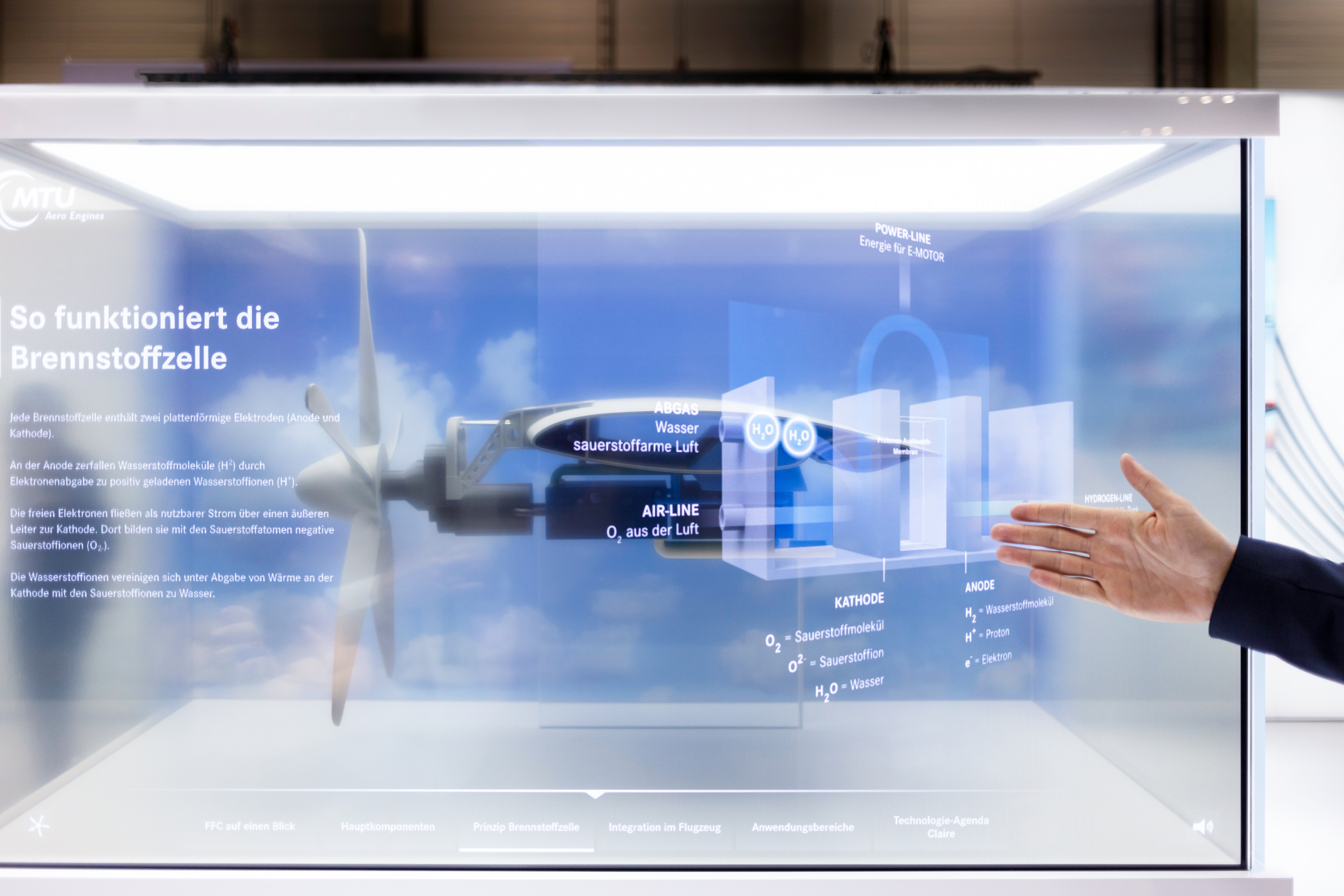 MTU Aero Engines Brennstoffzelle Exponat ILA 2022 FFC, Flying Fuel Cell