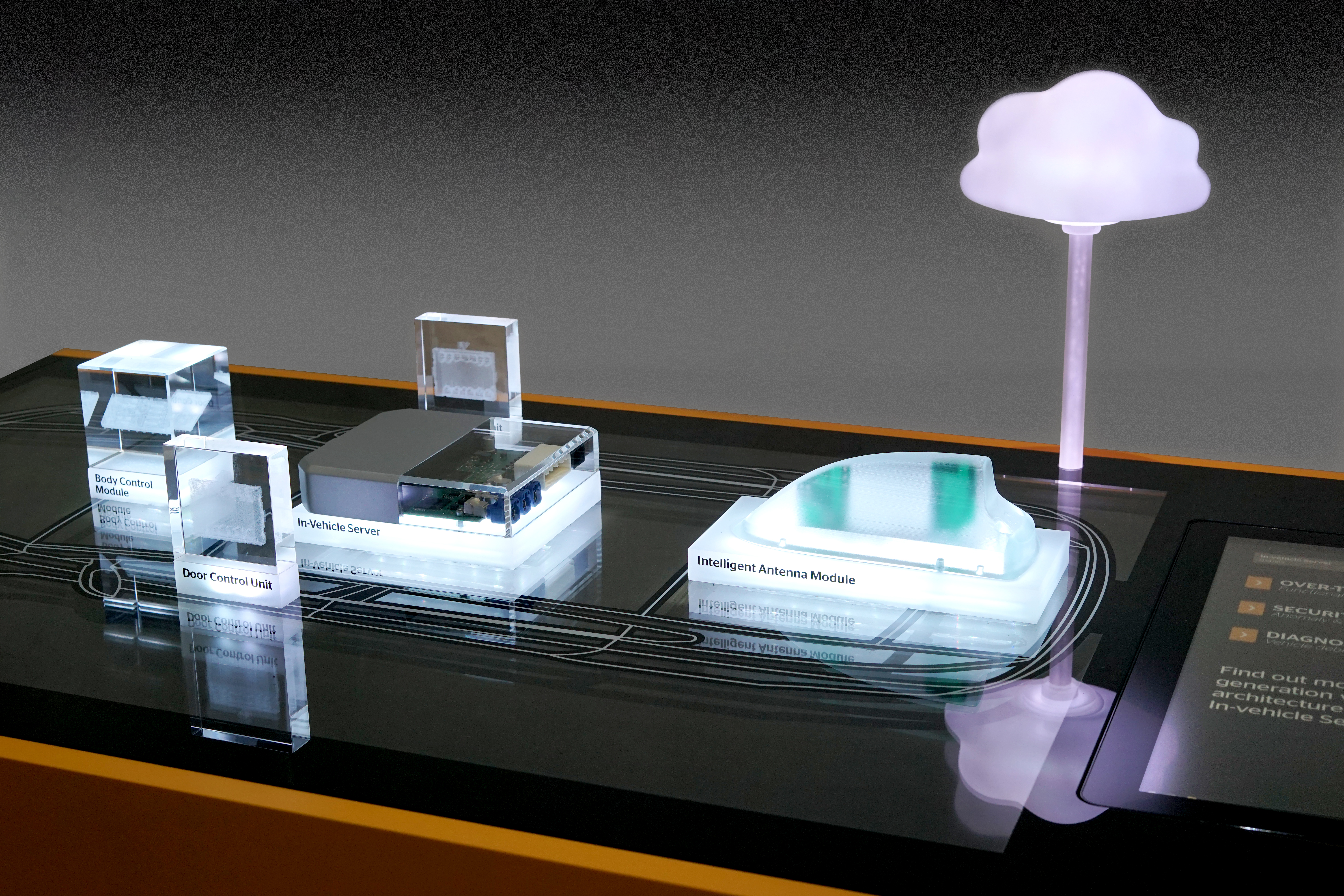 Continental ECU Exhibit 2018