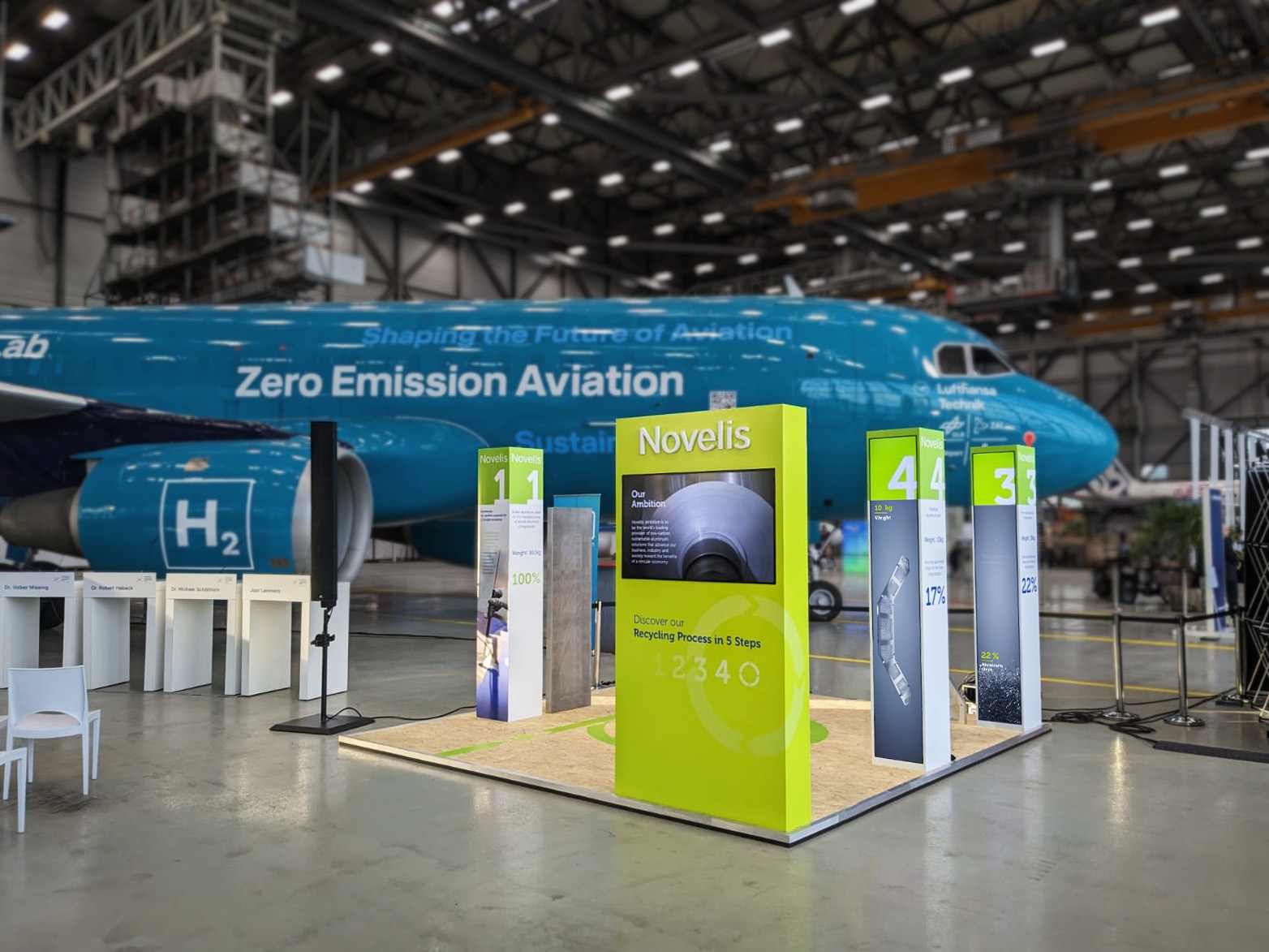 Novelis Evolution Walk  Luftfahrtkonferenz 2023