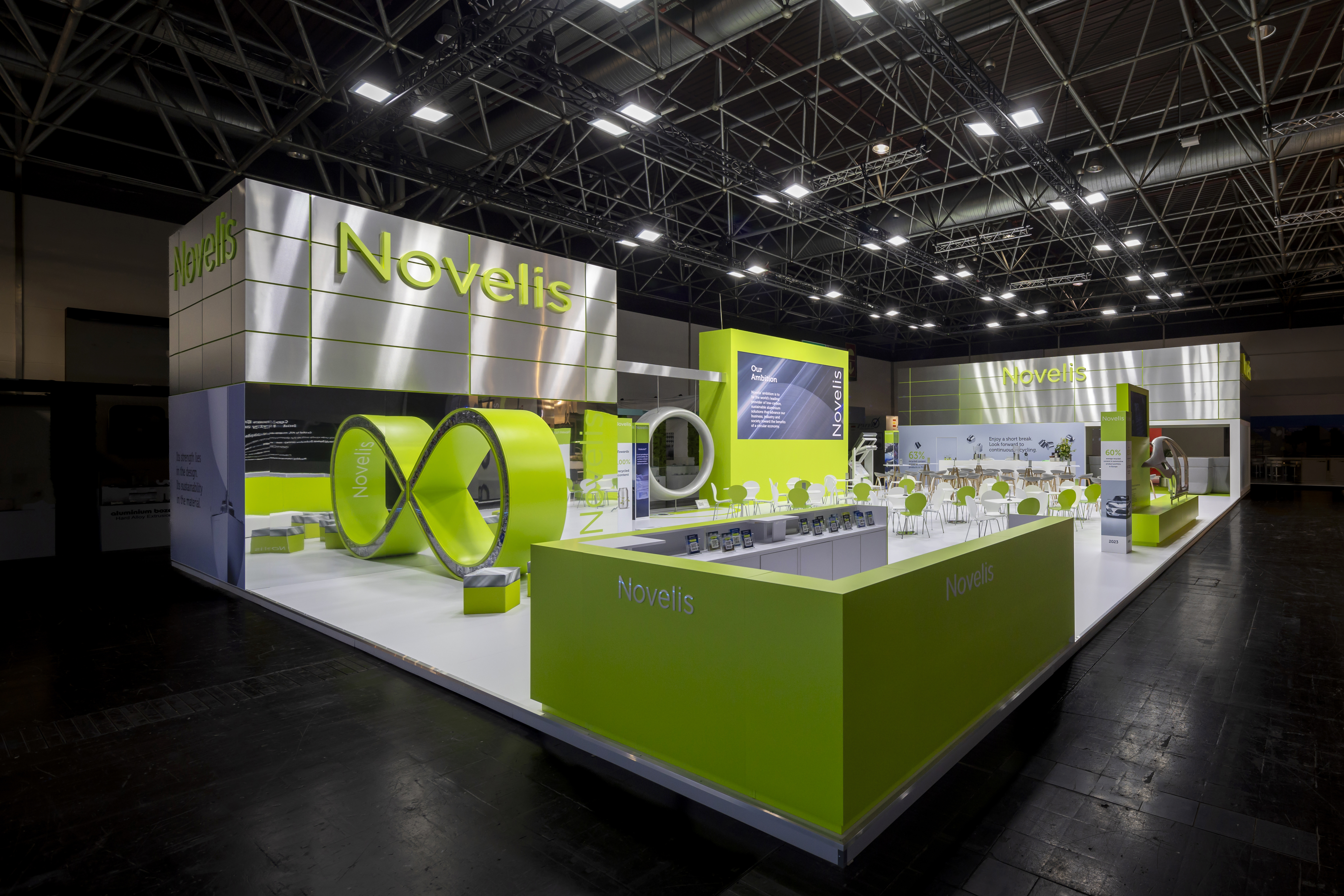 Novelis Aluminium 2024