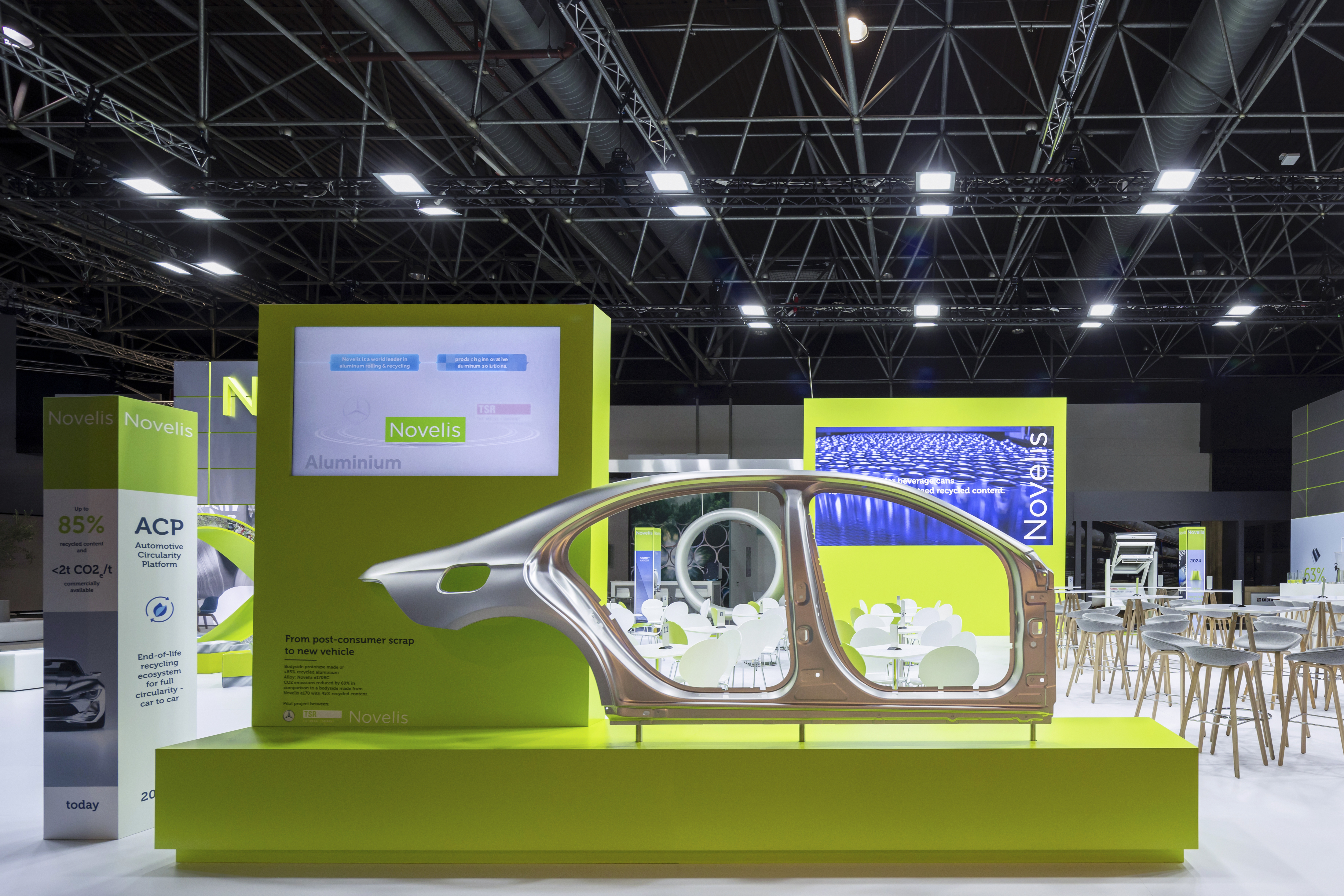 Novelis Aluminium 2024