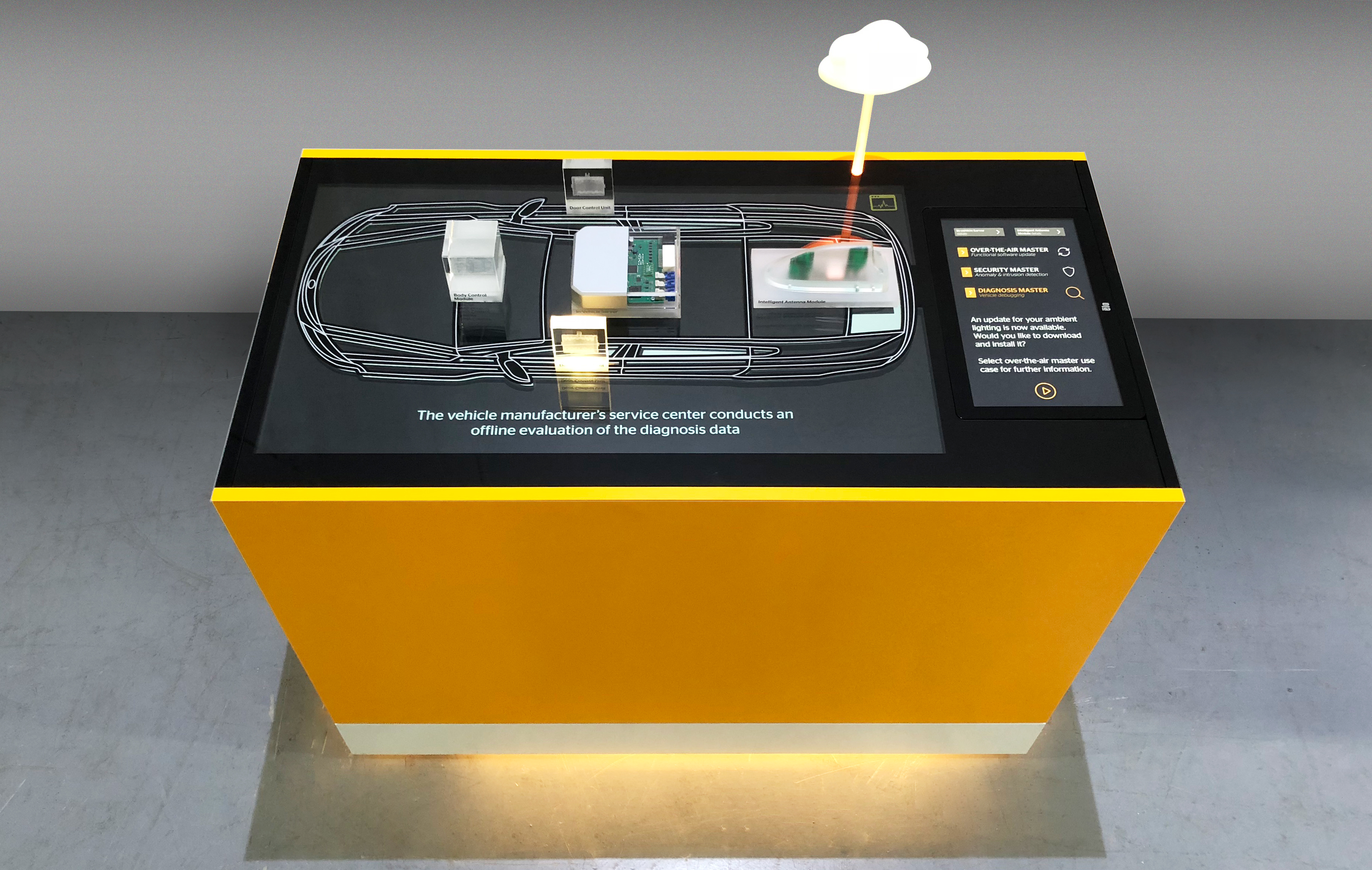 Continental ECU Exhibit 2018