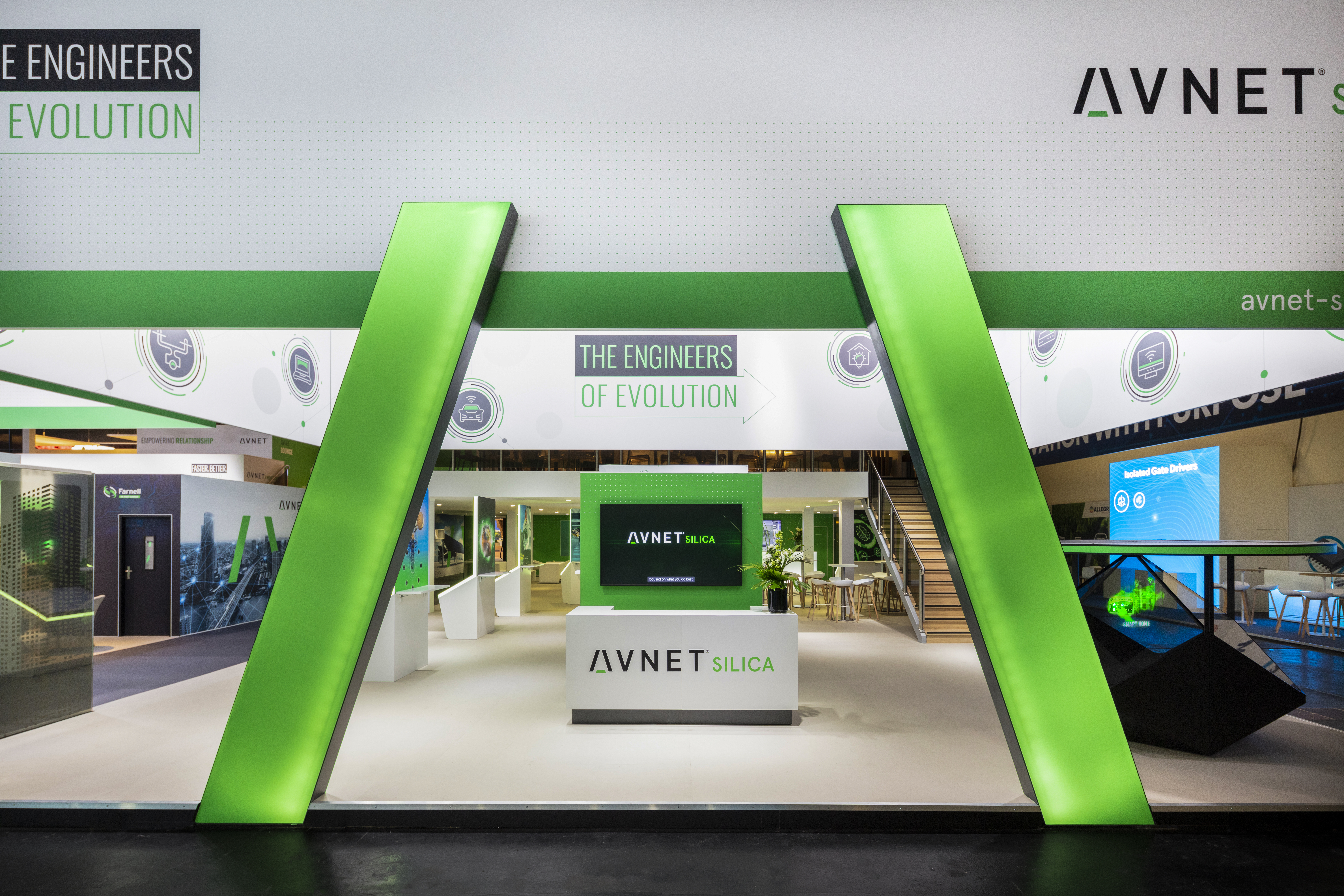 Avnet Electronica 2022